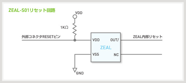 ZEAL-S01リセット回路