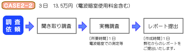 wd_case2_2